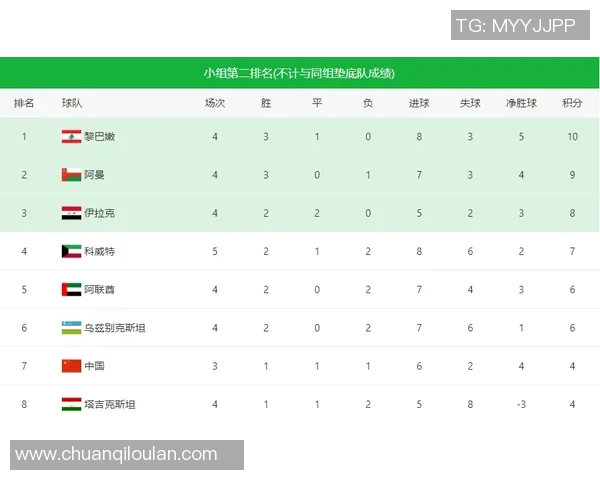 尼斯对欧塞尔比赛比分预测分析及双方近期状态评估