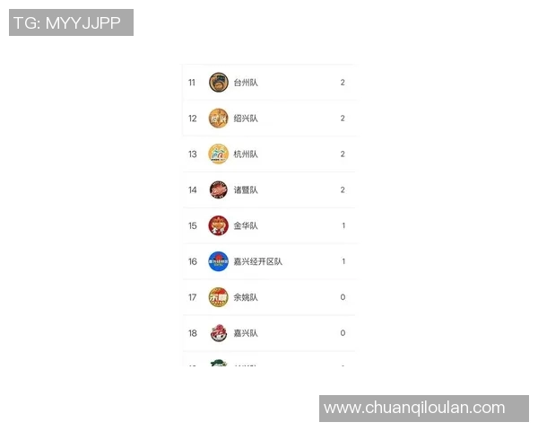 广东与浙江揭幕战精彩对决引发球迷热情期待新赛季的激烈竞争 广东与浙江揭幕战精彩对决引发球迷热情期待新赛季的激烈竞争